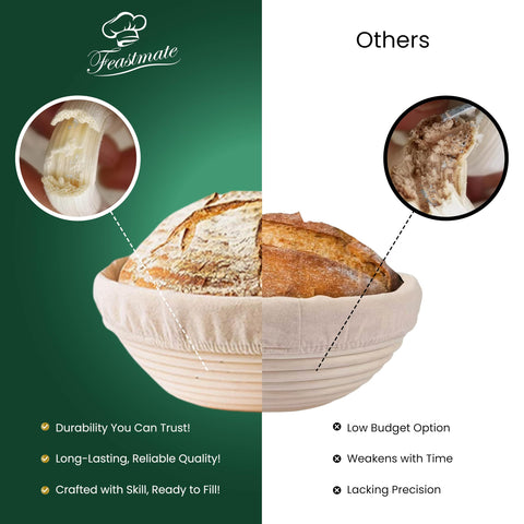 Feastmate non-slip pastry mat keeps workspace tidy during proofing