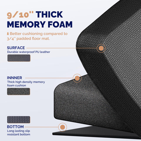 FEATOL mat ideal for kitchen use, offering cushioned comfort
