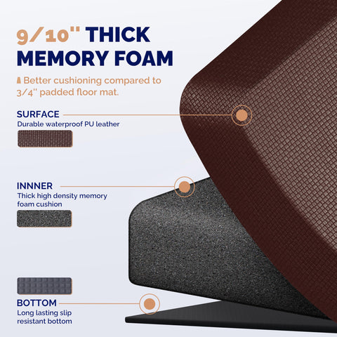 FEATOL non-slip base keeps the mat steady on floors