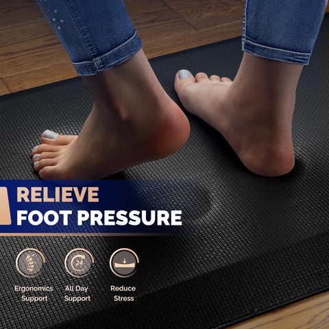 FEATOL anti-fatigue mat non-slip base keeps you steady during tasks