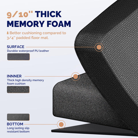 FEATOL anti slip bottom and beveled edges prevent movement