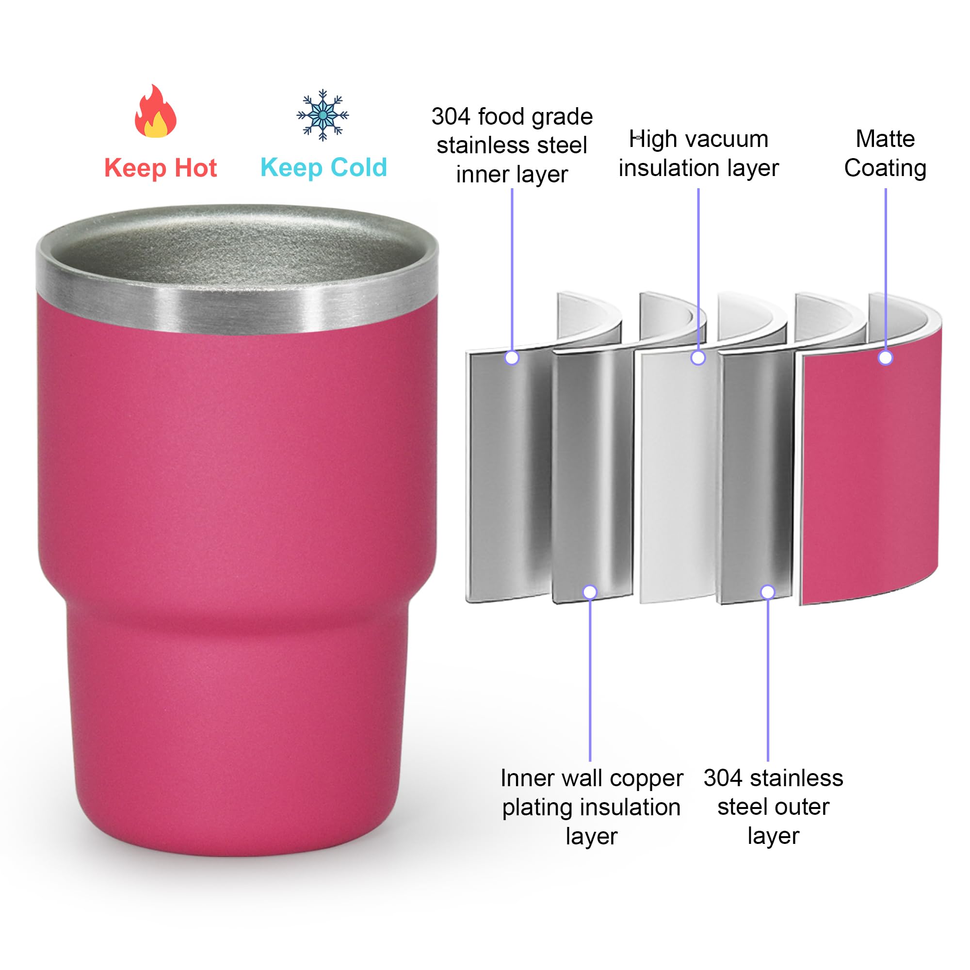 FECBK compact portable design fits into bags for on-the-go celebrations.