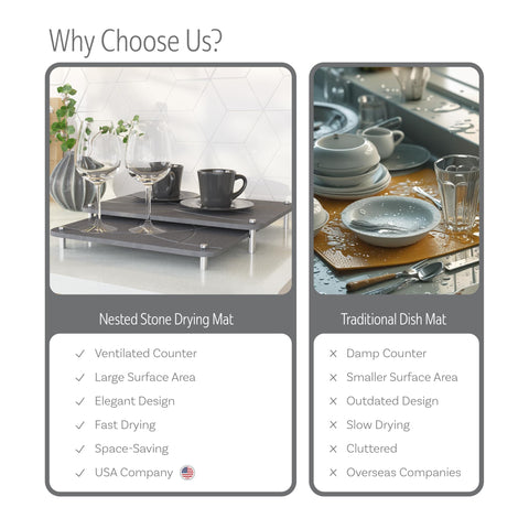 FEDBB sustainable technology offers an eco-friendly drying solution for busy homes.