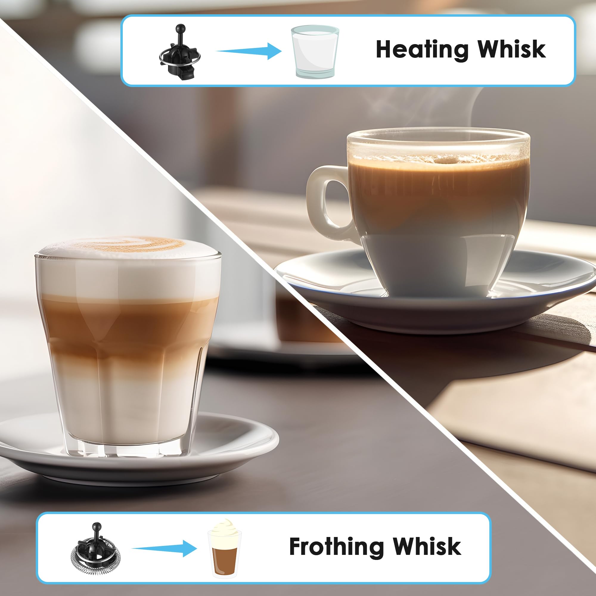Feekoon lid with rubber seal ensures leak-free frothing for Aeroccino3.