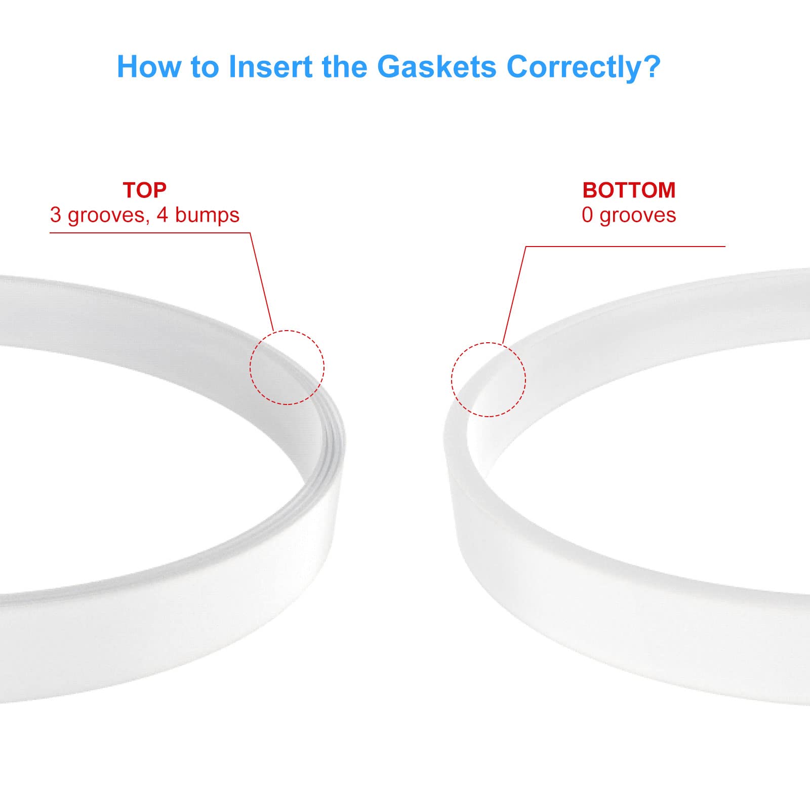 White Feilifan gasket ring highlighting food-grade material quality