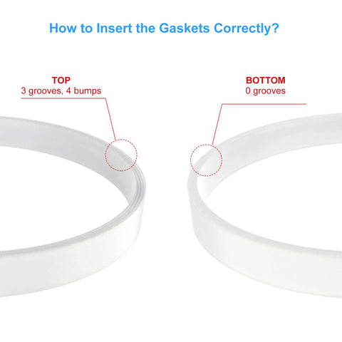 White Feilifan gasket ring highlighting food-grade material quality