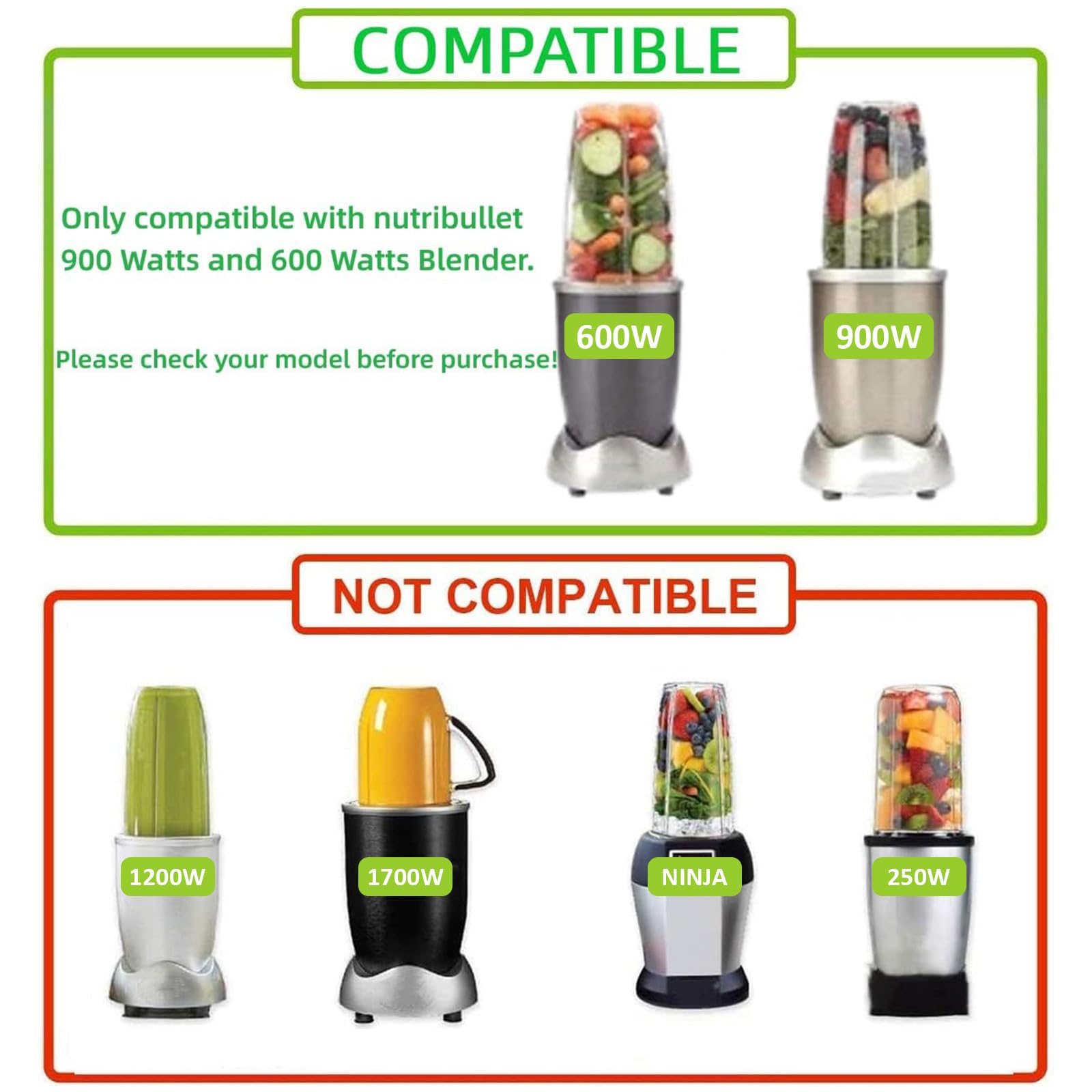 Feilifan NutriBullet compatible cup with leakproof gasket for travel