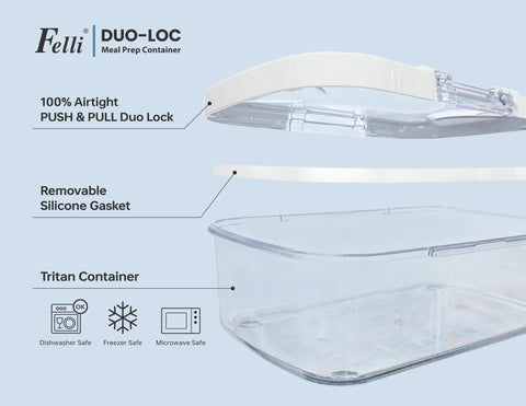Transparent Felli Duo Loc Tritan body showcases durable, glass-like clarity.