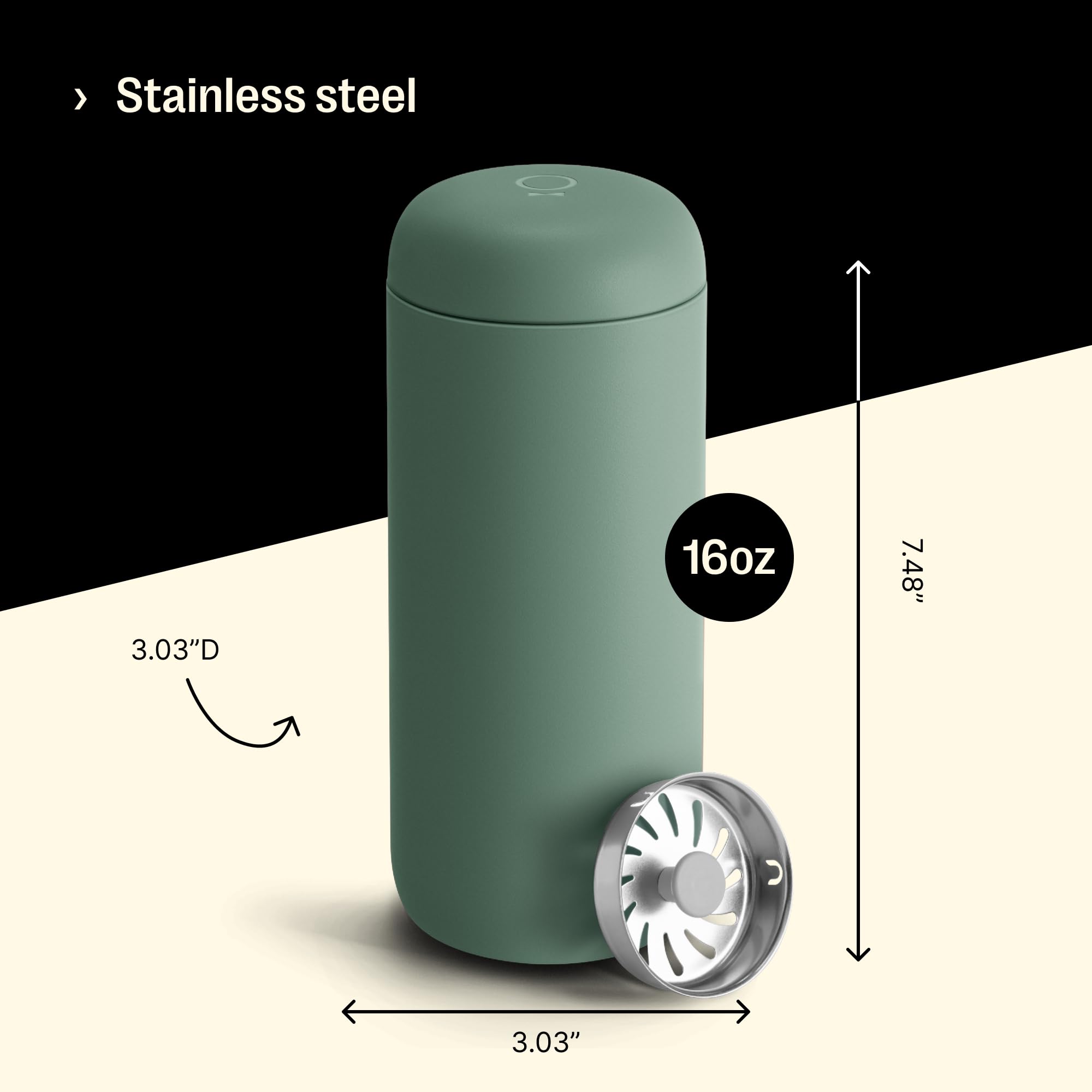 Fellow Carter Move mug thin lip delivers smooth sipping while traveling