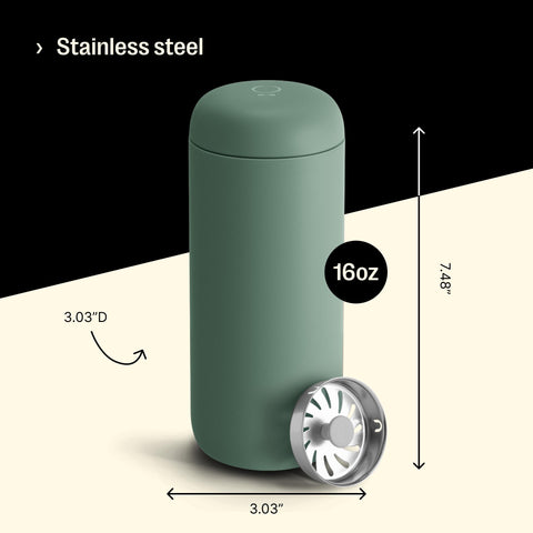 Fellow Carter Move mug thin lip delivers smooth sipping while traveling