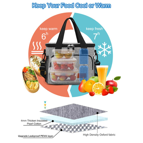 Femuar grey lunch bag combines modern style with practical durability.
