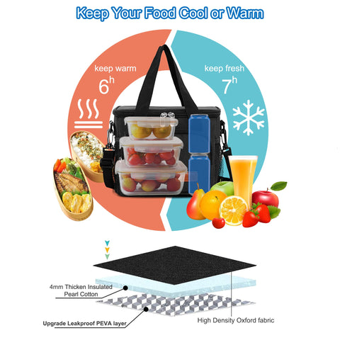 Femuar lunch bag strap adjustment enables comfortable hands-free carrying