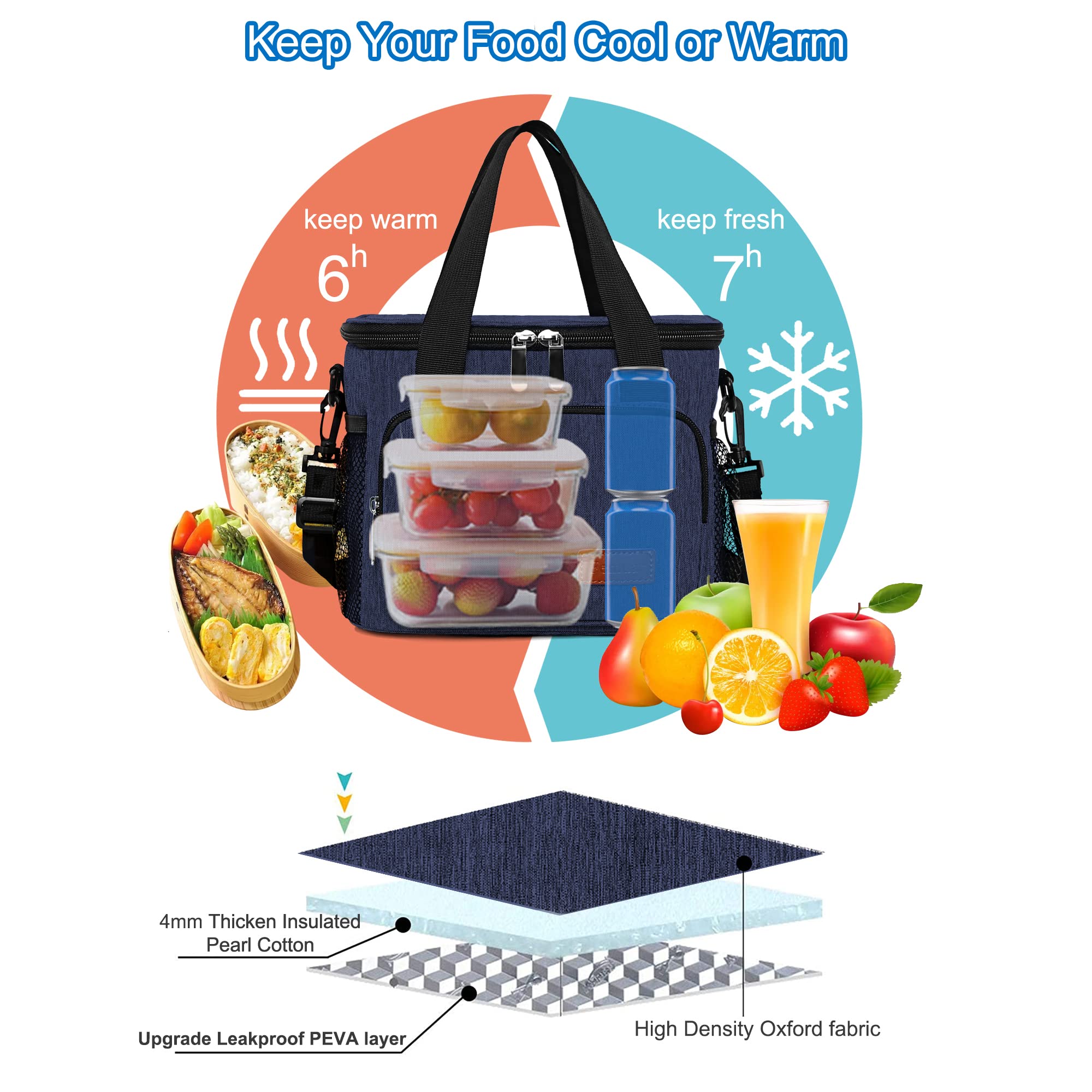 Femuar lunch bag wide-open design fits meals and drinks.