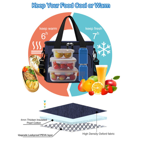 Femuar lunch bag wide-open design fits meals and drinks.