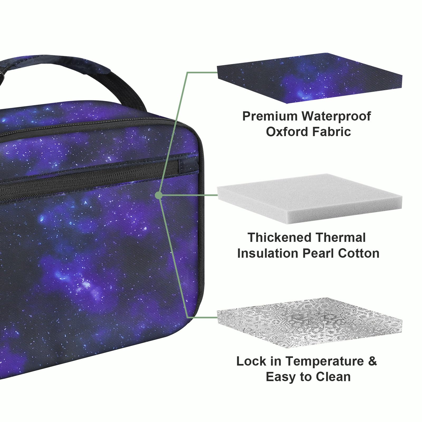 Femuar lunch bag buckle handle for easy carrying