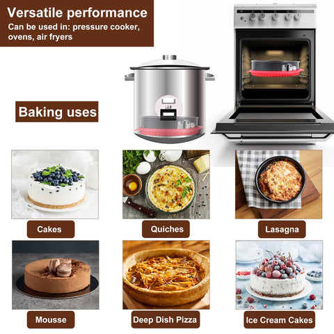 Fensiden thickened silicone protector on the pan protects edges during bake.