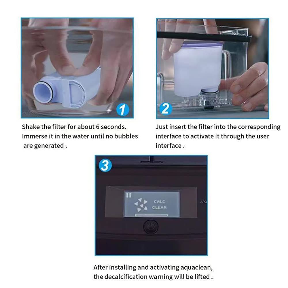 Fenxixdy AquaClean compatible filter diagram showing model compatibility