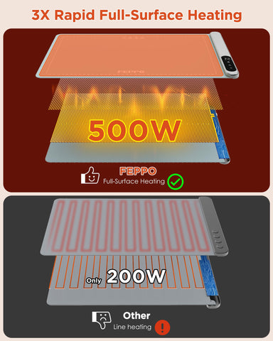 FEPPO roll-up design stores flat and saves kitchen space