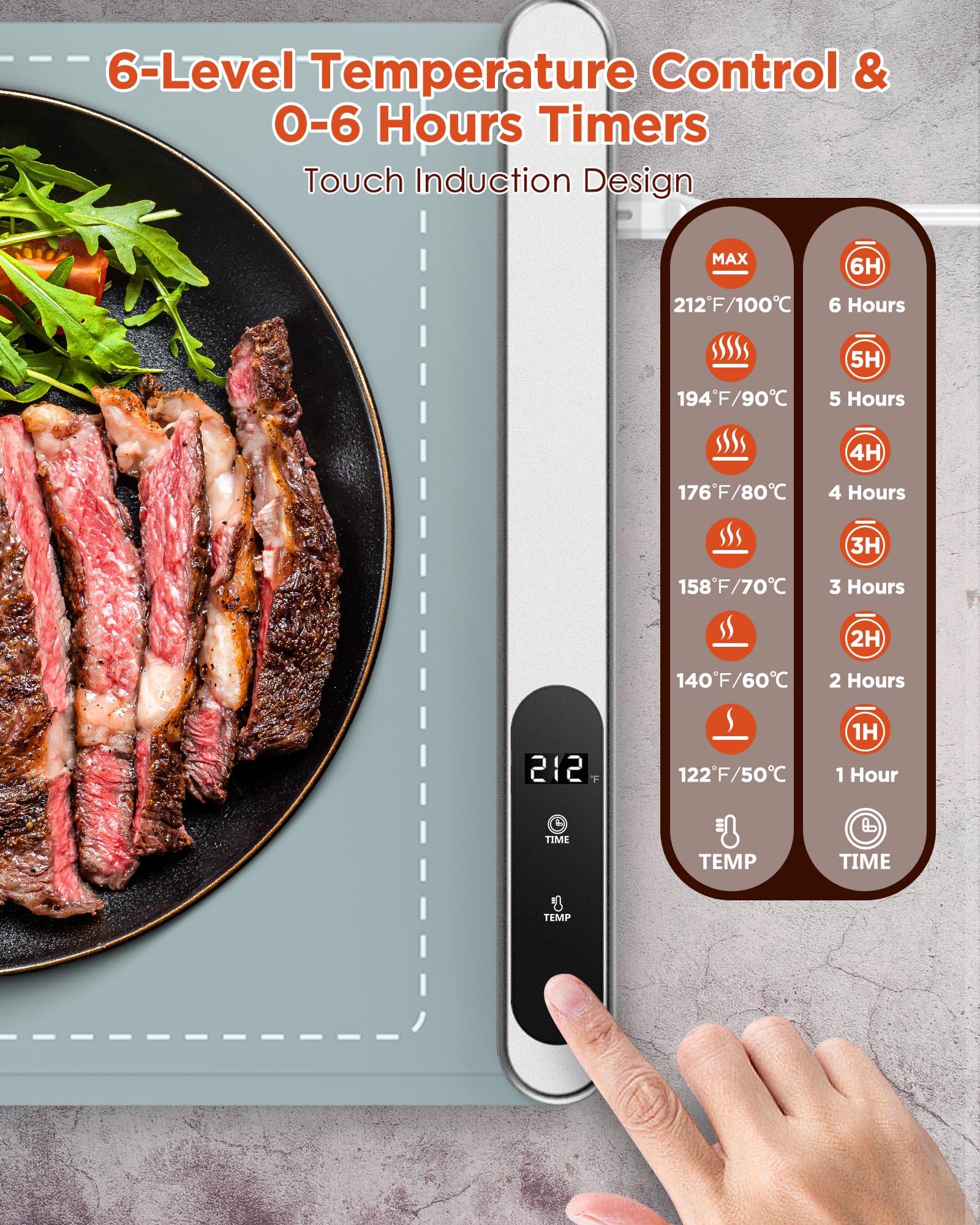 FEPPO six-level temperature control maintains the right warmth
