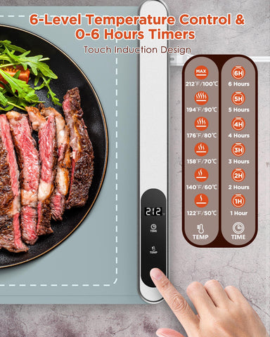 FEPPO six-level temperature control maintains the right warmth