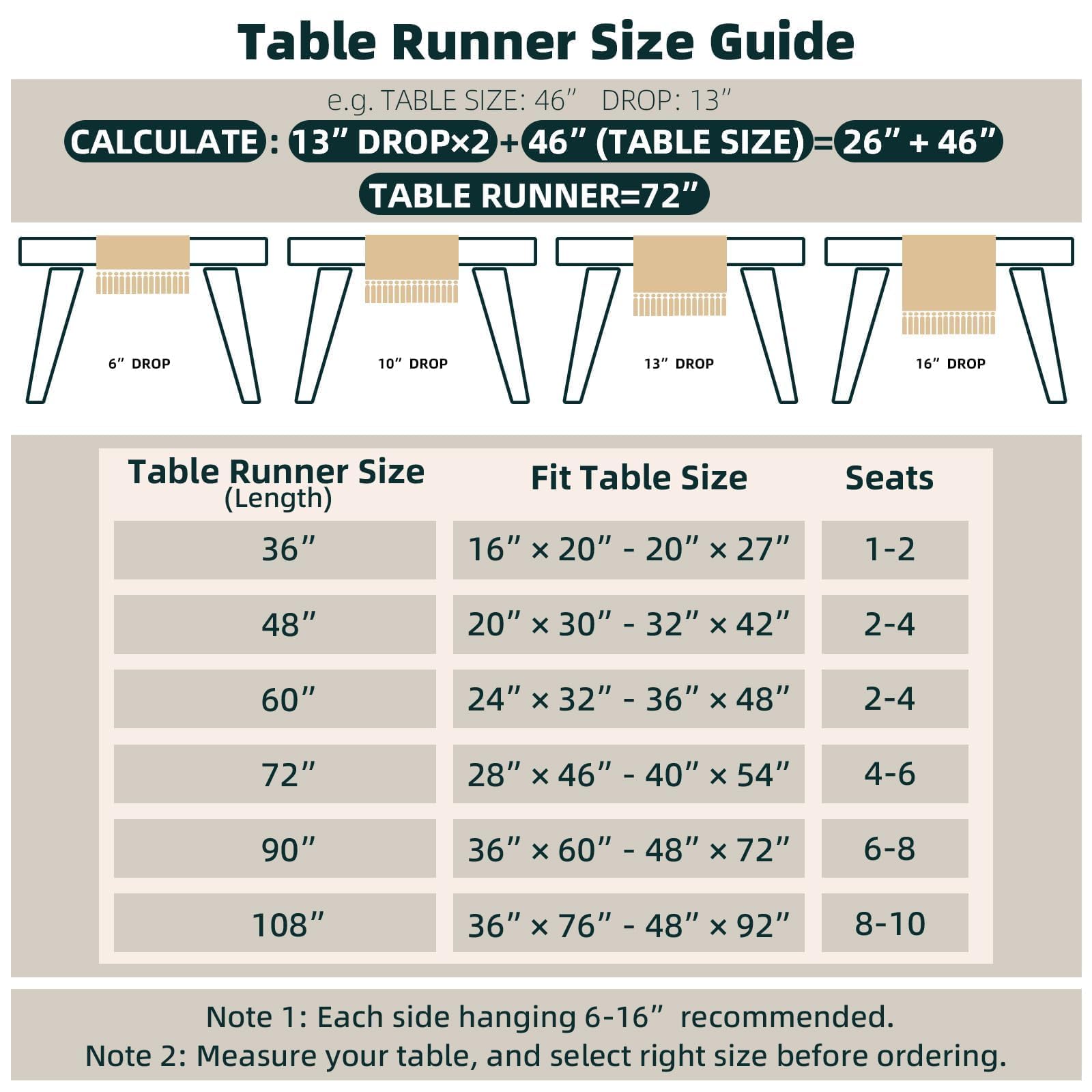 FEXIA farmhouse dining setup featuring the rustic table runner.