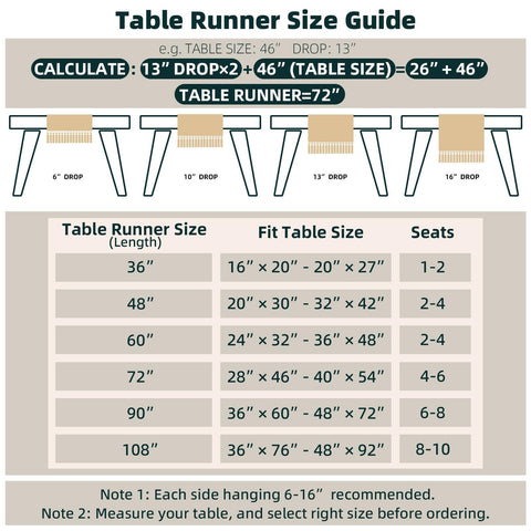 FEXIA farmhouse dining setup featuring the rustic table runner.