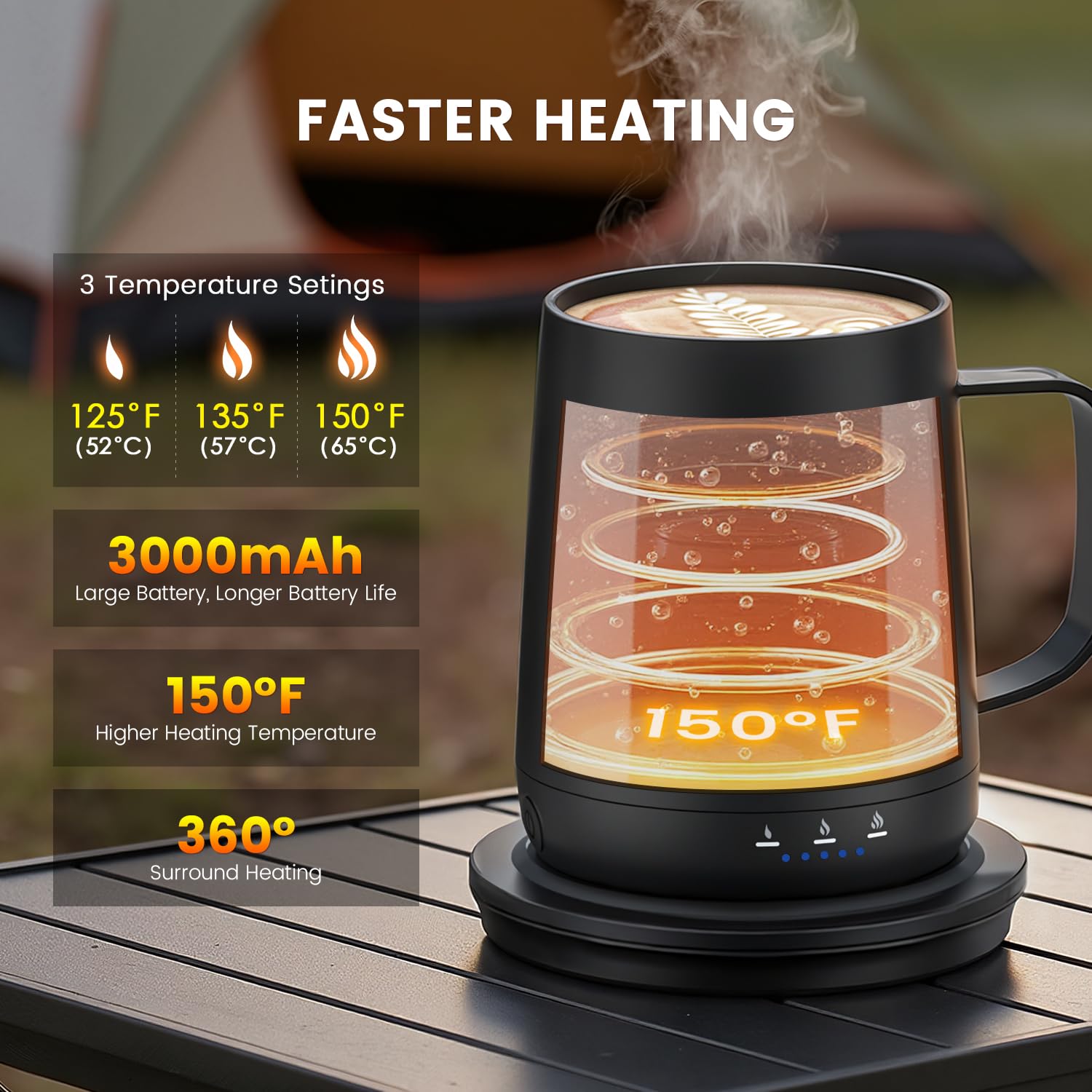 Fexqic mug reaches 150℉ for a hot sip when needed.