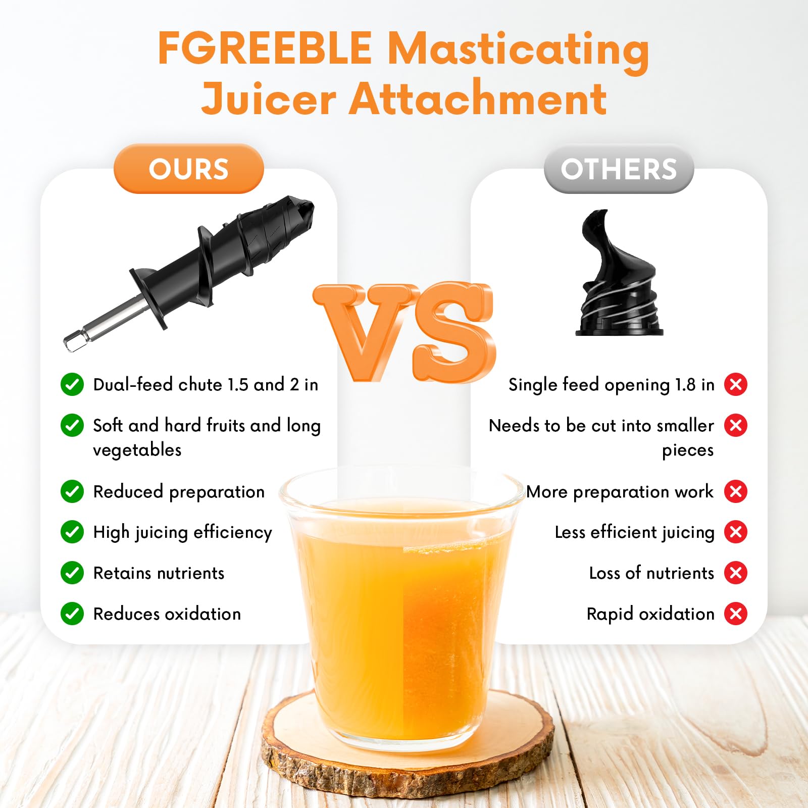 Fgreeble dual-feed chute highlights two openings for varied produce in KitchenAid juice prep.