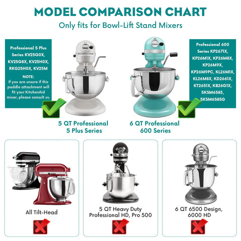 Fgreeble polished stainless steel surface is dishwasher-safe for easy cleanup.