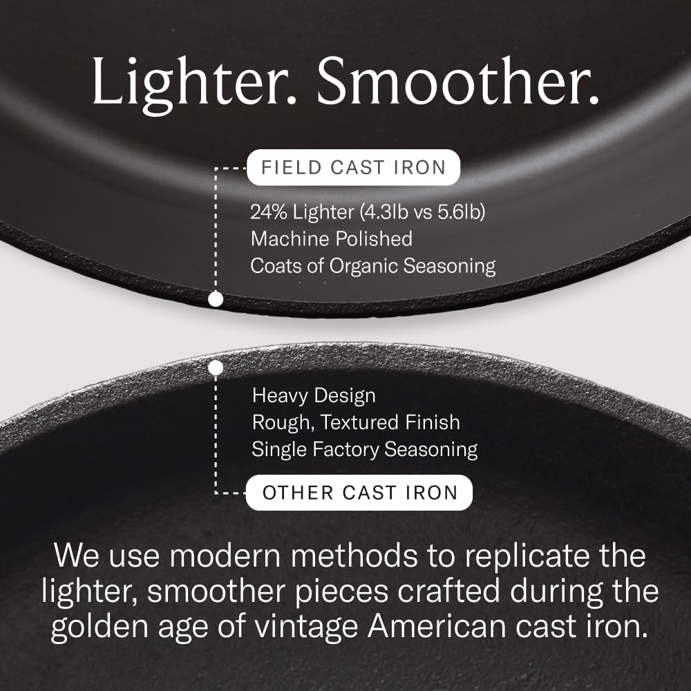 Field Company skillet smooth surface highlights modern, lighter cast iron