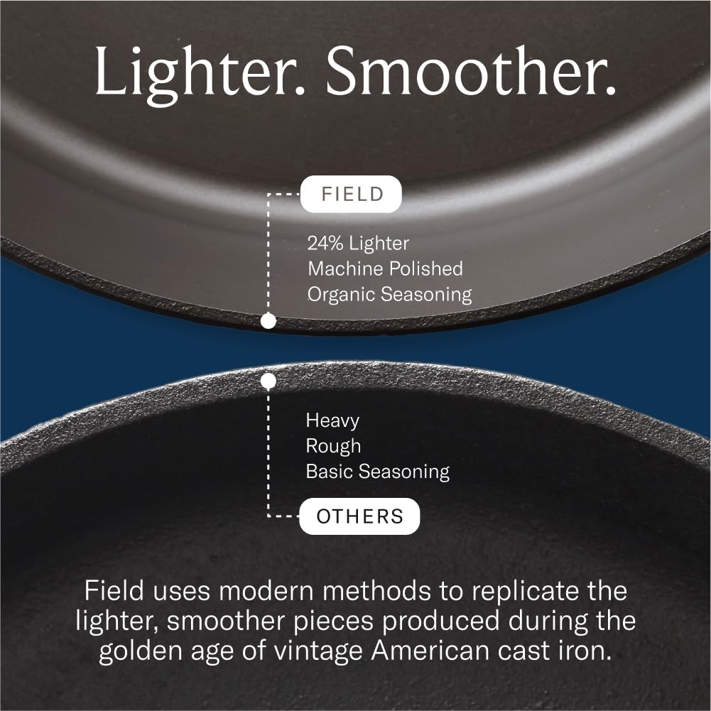 Field Company skillet handle closeup highlighting a smooth, comfortable grip.
