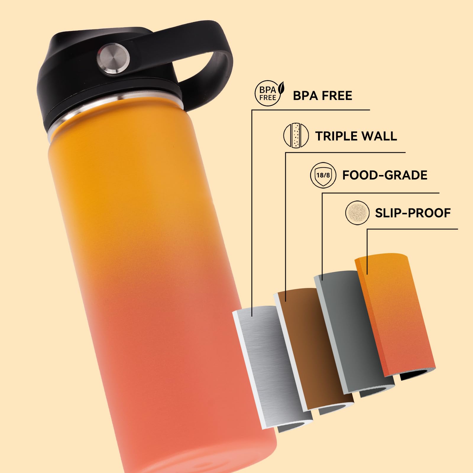 Fijinhom orange bottle with copper insulation preserves cool drinks.
