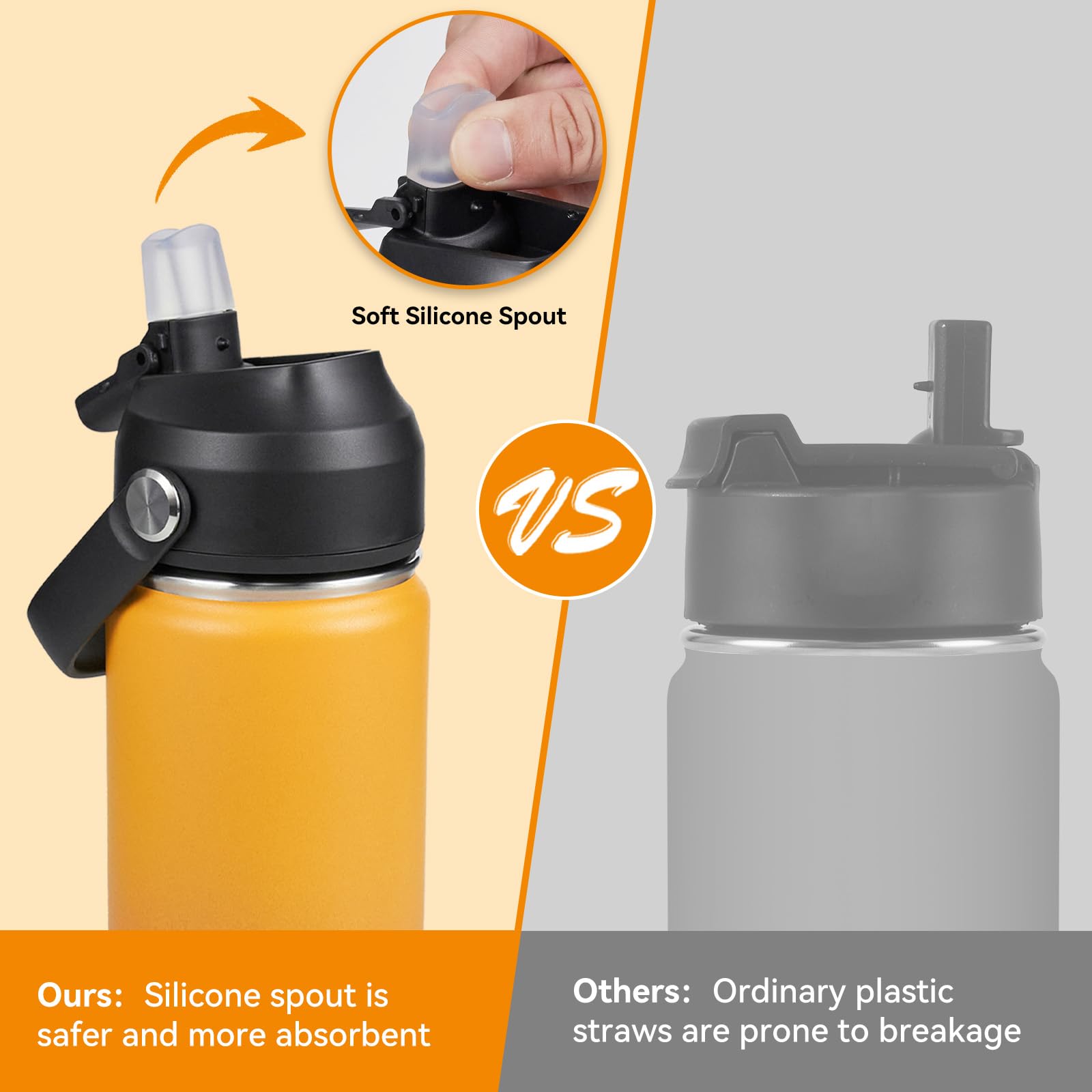 Fijinhom orange bottle with durable coating withstands daily use.