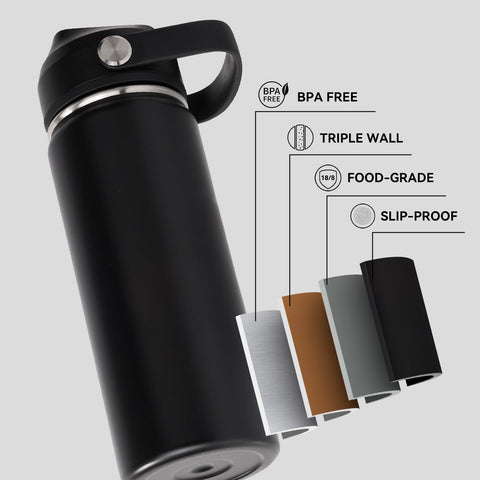 Fijinhom BPA-free stainless steel supports safe daily hydration.