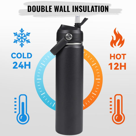 Fijinhom travel-ready bottle fits daily commutes and outdoors.