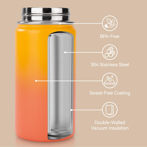 Fijinhom 304 stainless steel kids bottle for durable daily use.