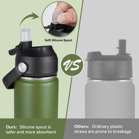 Fijinhom BPA-free bottle supports daily, safe hydration.