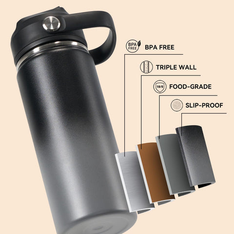 Fijinhom powder-coated sweat-proof finish on durable bottle