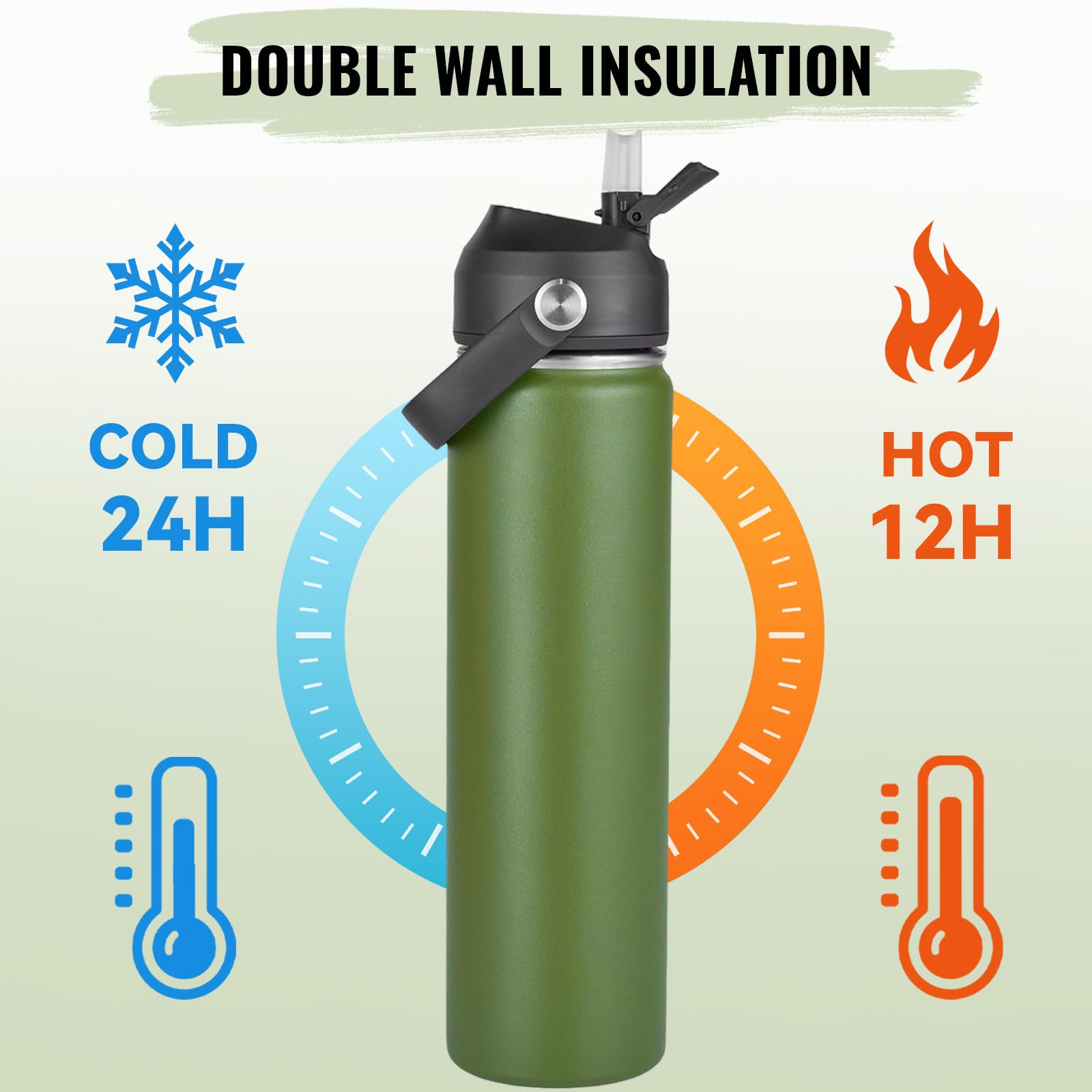 Fijinhom sweat-proof exterior prevents condensation and keeps hands dry.