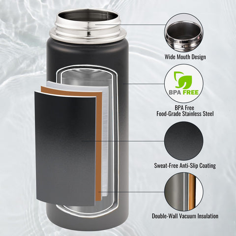 Fijinhom wide-mouth stainless steel bottle for simple filling and cleaning.
