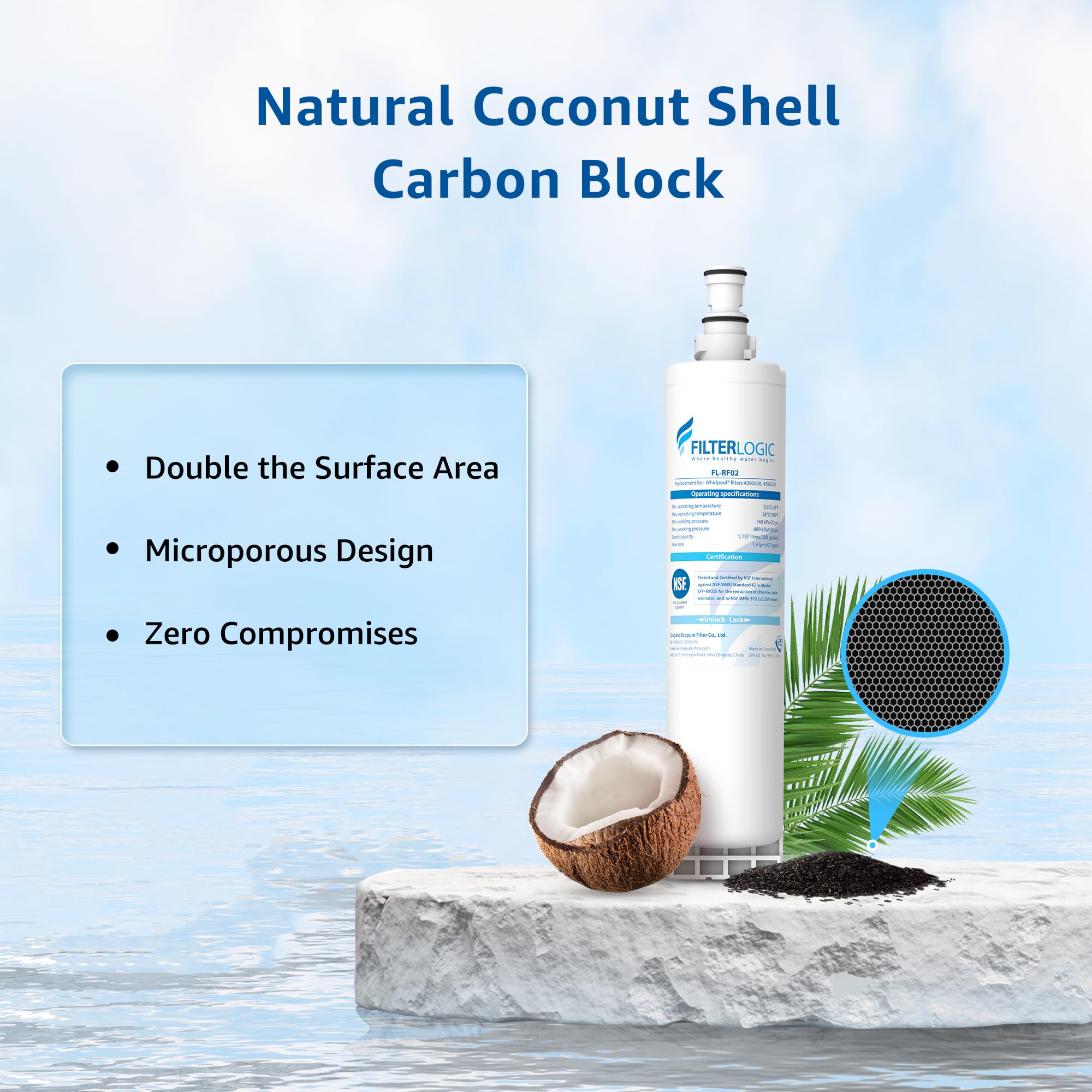 Filterlogic BPA-free and lead-free materials support safe hydration.