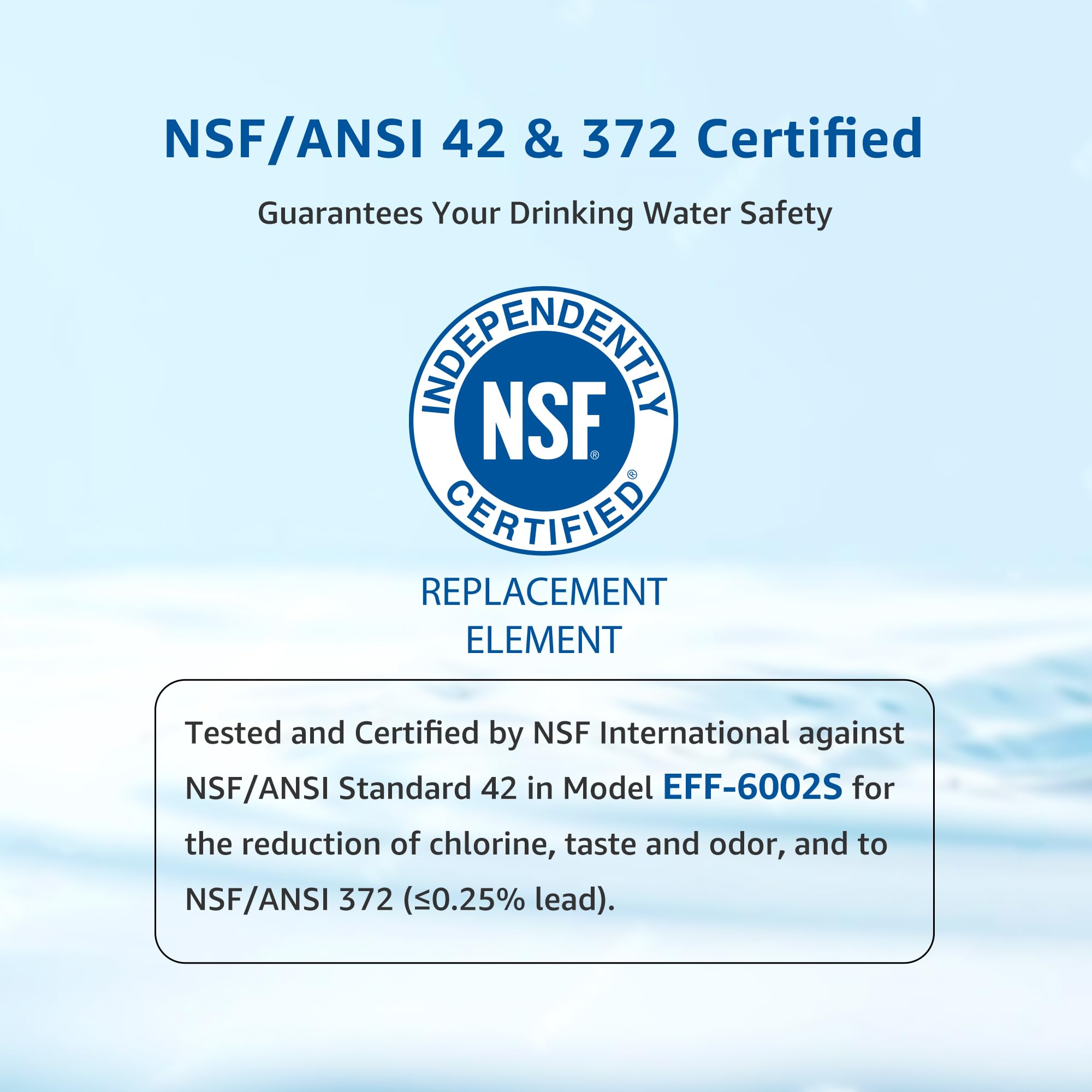 Filterlogic coconut shell carbon block provides deep purification.