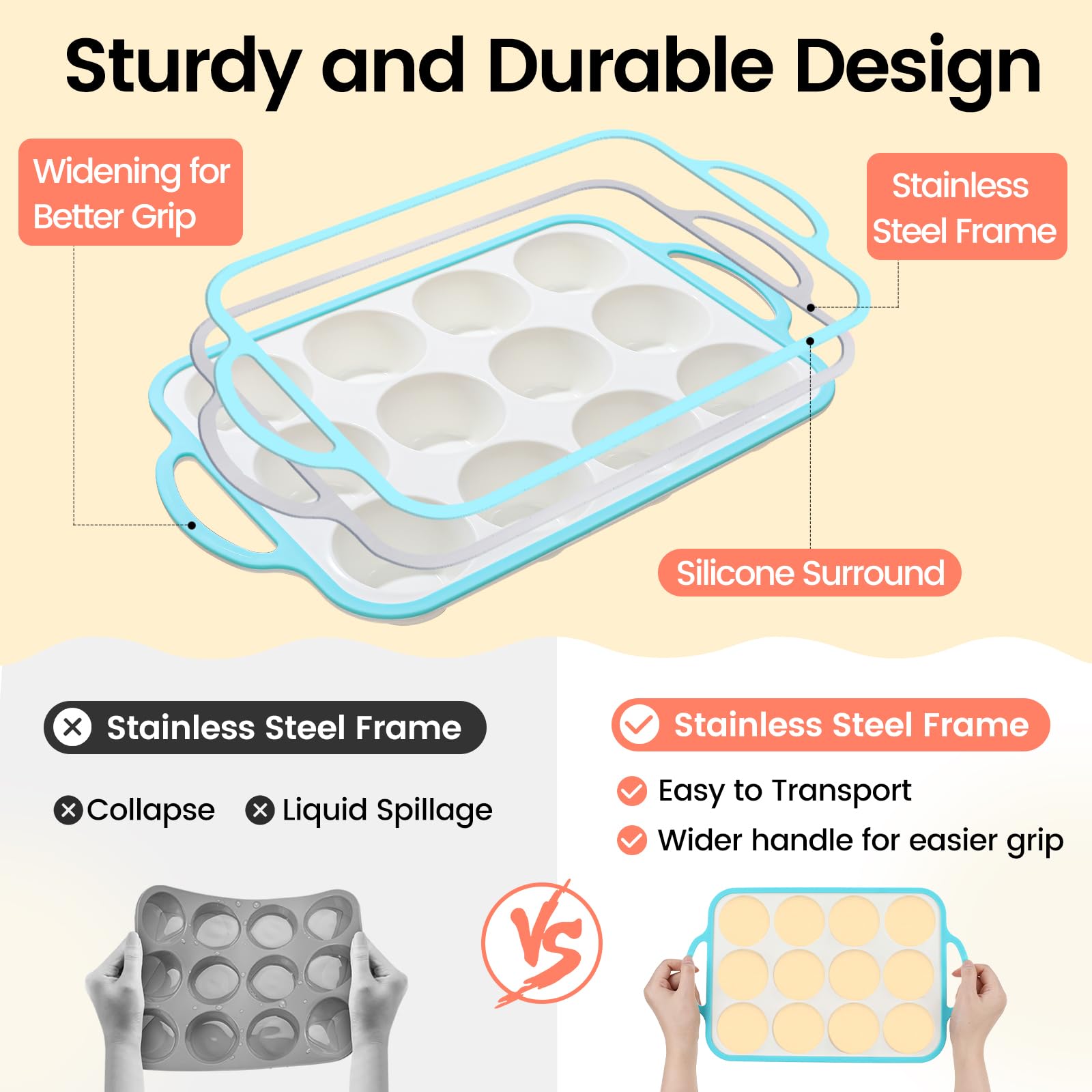Fimary nonstick muffin pan enables easy release