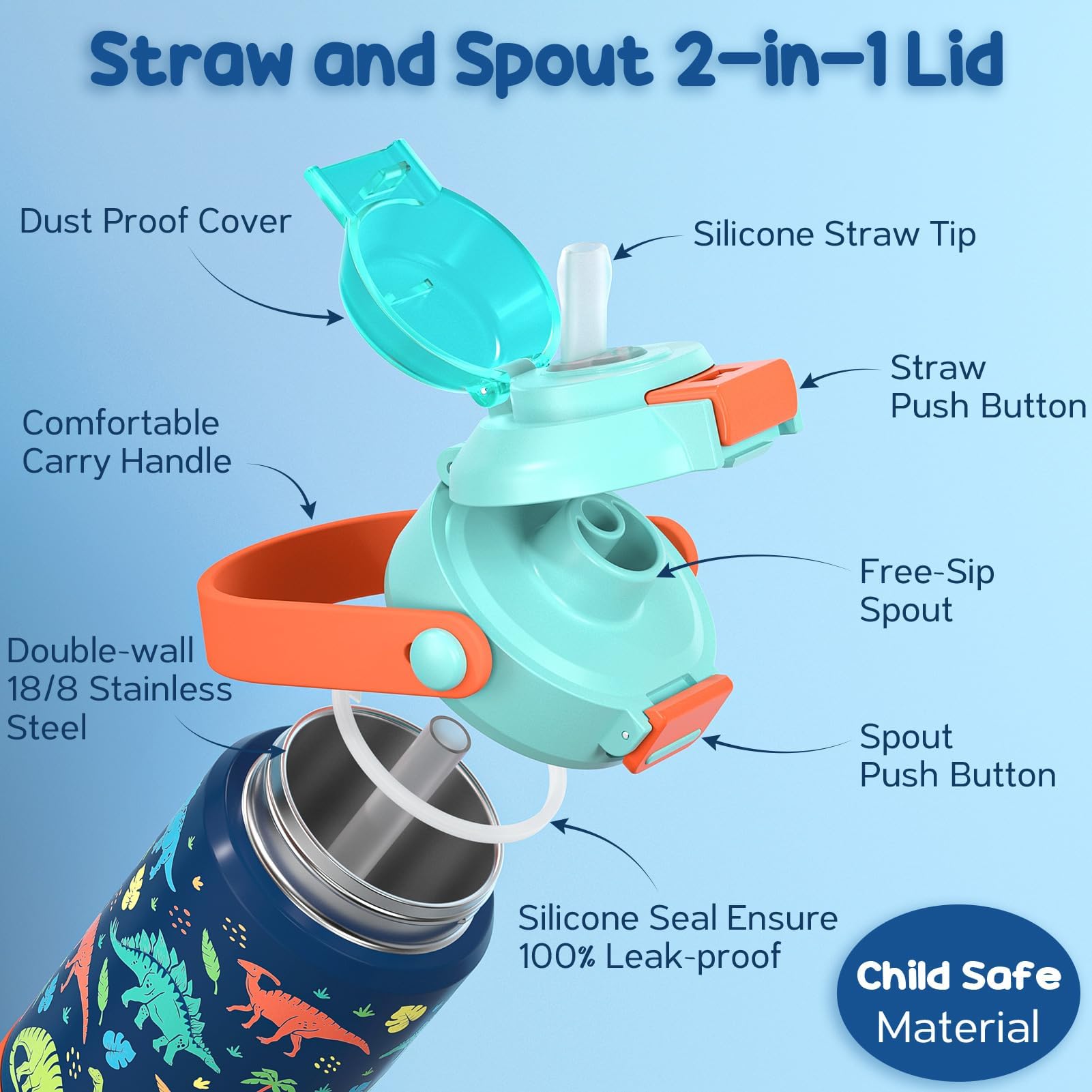 Fimibuke 2-in-1 lid offers quick sip options for growing children.