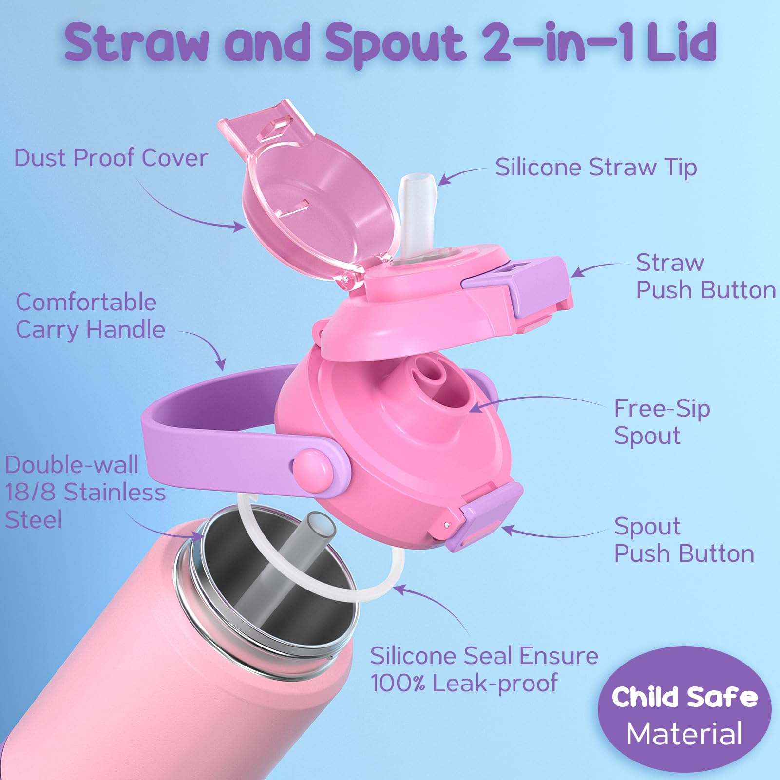 Fimibuke Kids Bottle with 2-in-1 lid and spout enabling versatile sipping for toddlers.