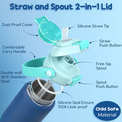 Fimibuke bottle features a spout and straw for mess-free hydration.