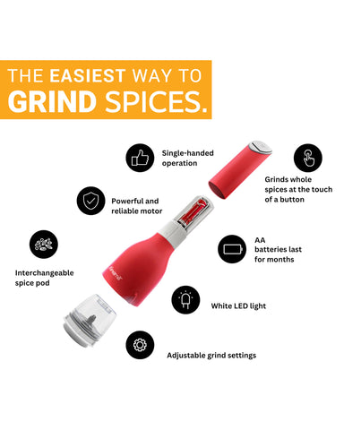 FinaMill ceramic grinder detail shows durable, precise grinding.