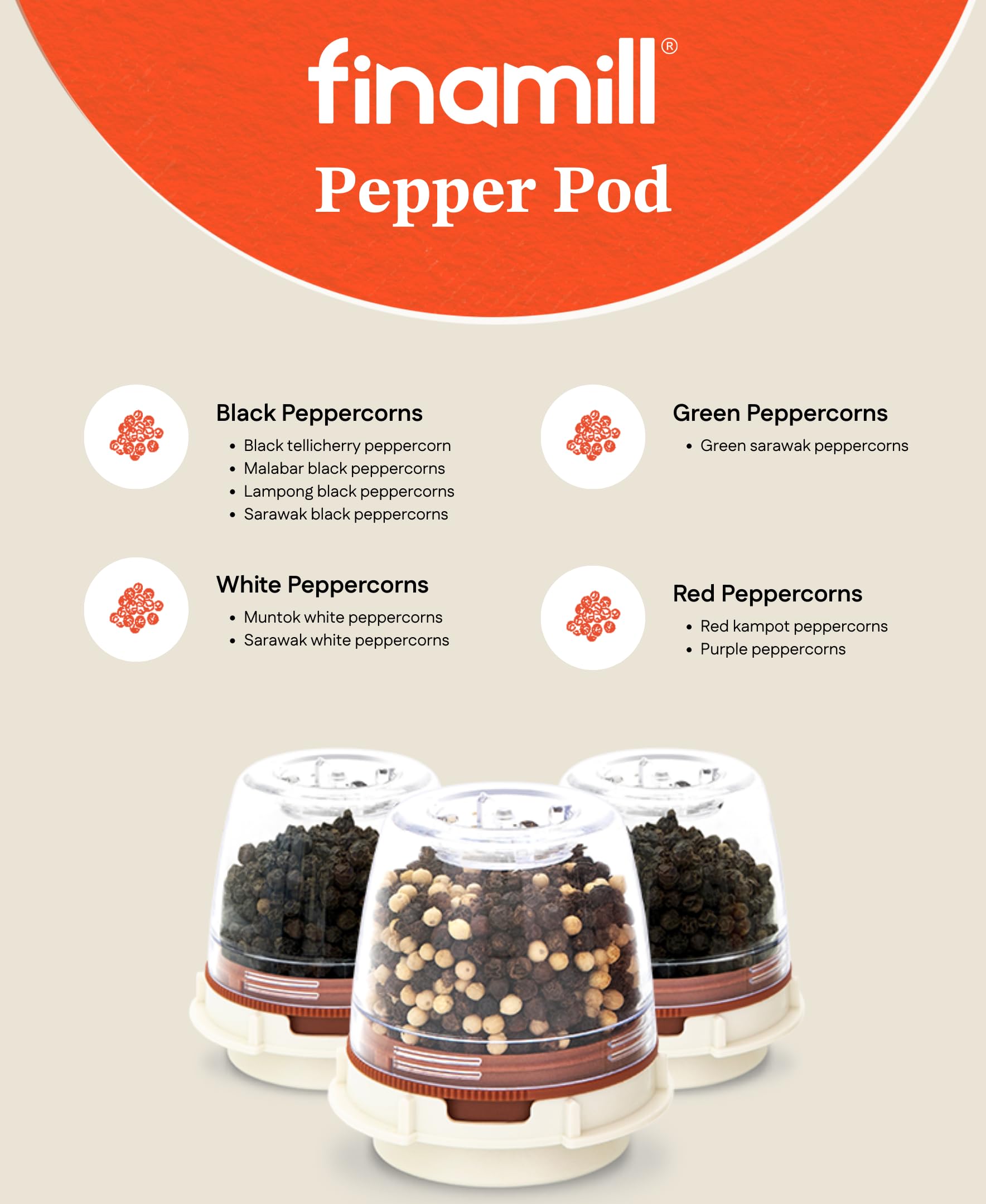 FinaMill ceramic grinding elements hint at long-lasting pepper grinding.