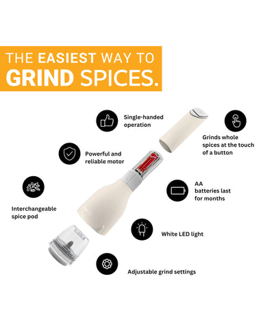 FinaMill spice pod refill opening emphasizes quick, mess-free refills during cooking.