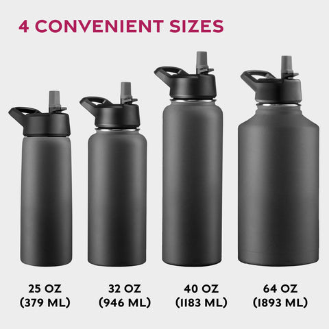Close-up of textured, sweat-free powder coat on FineDine bottle